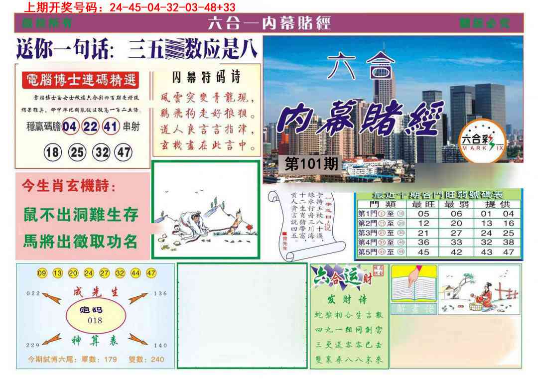 101期内幕赌经[图]