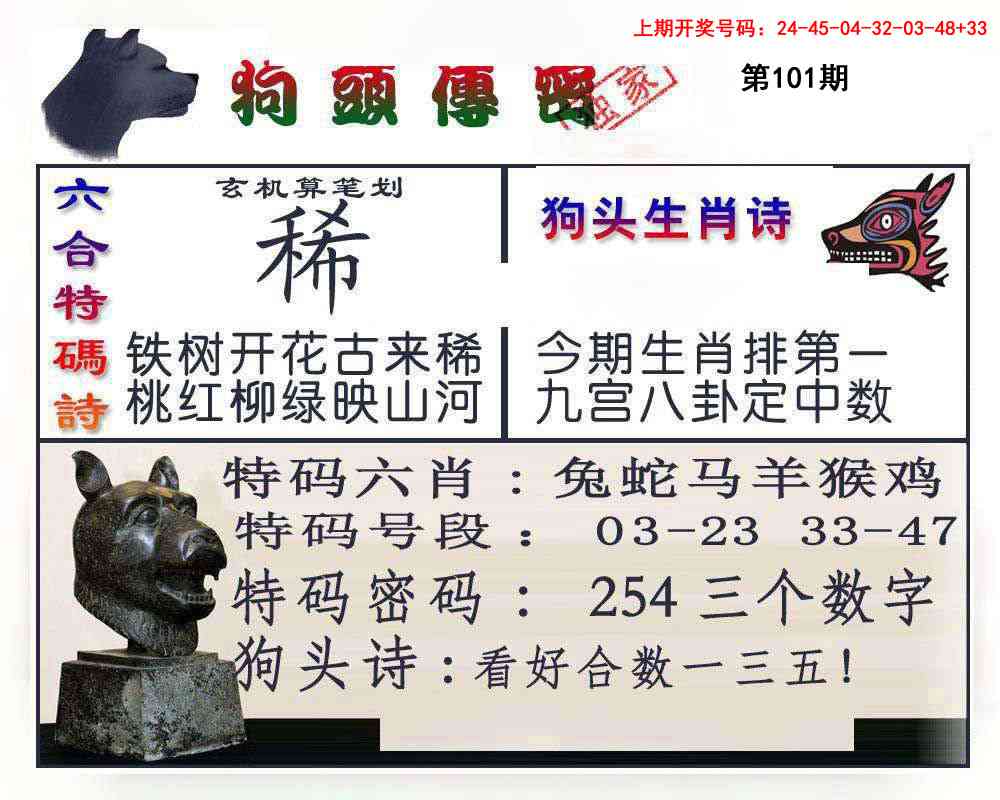 101期狗头传密[图]