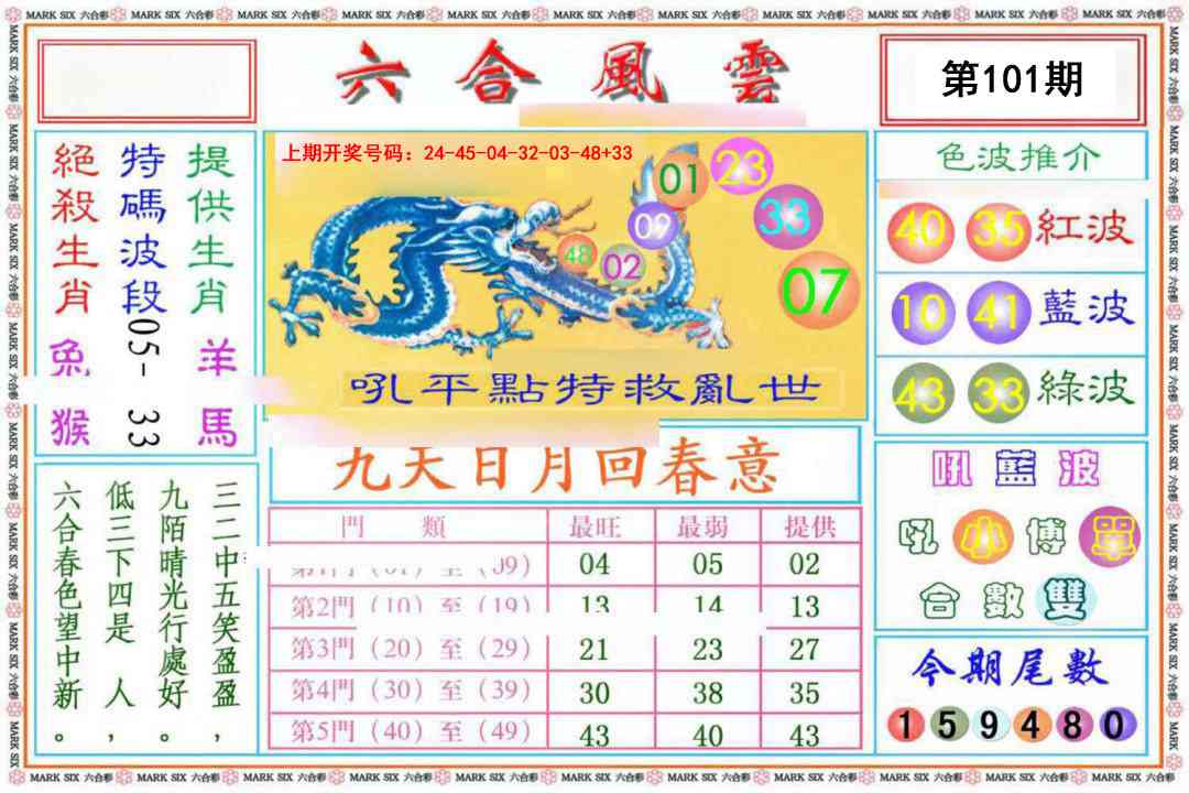 101期六合风云《另版》[图]