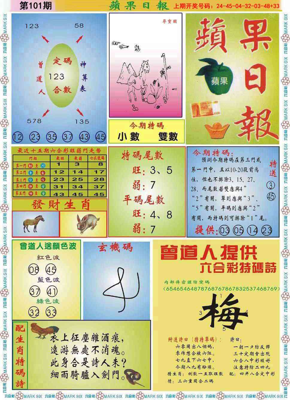 101期青苹果日报[图]